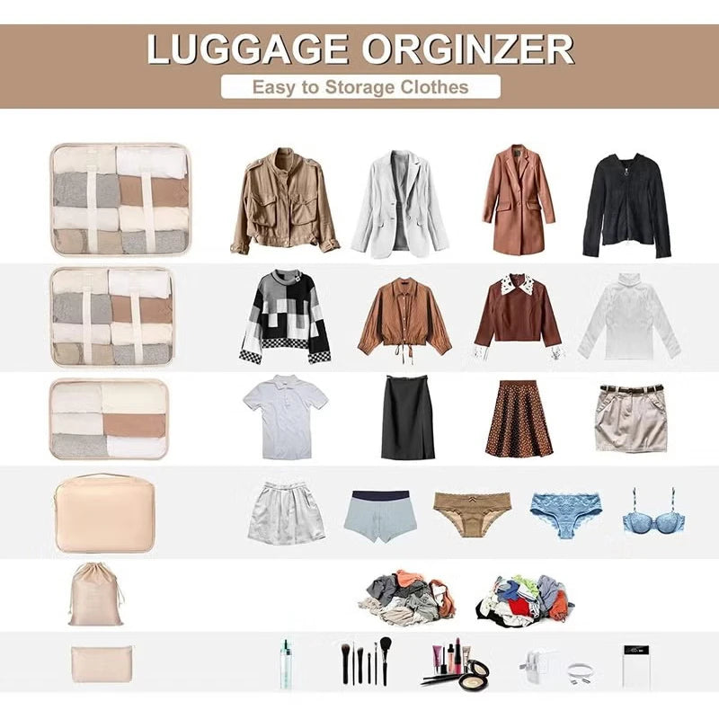 Gonice 7-piece packing cubes set