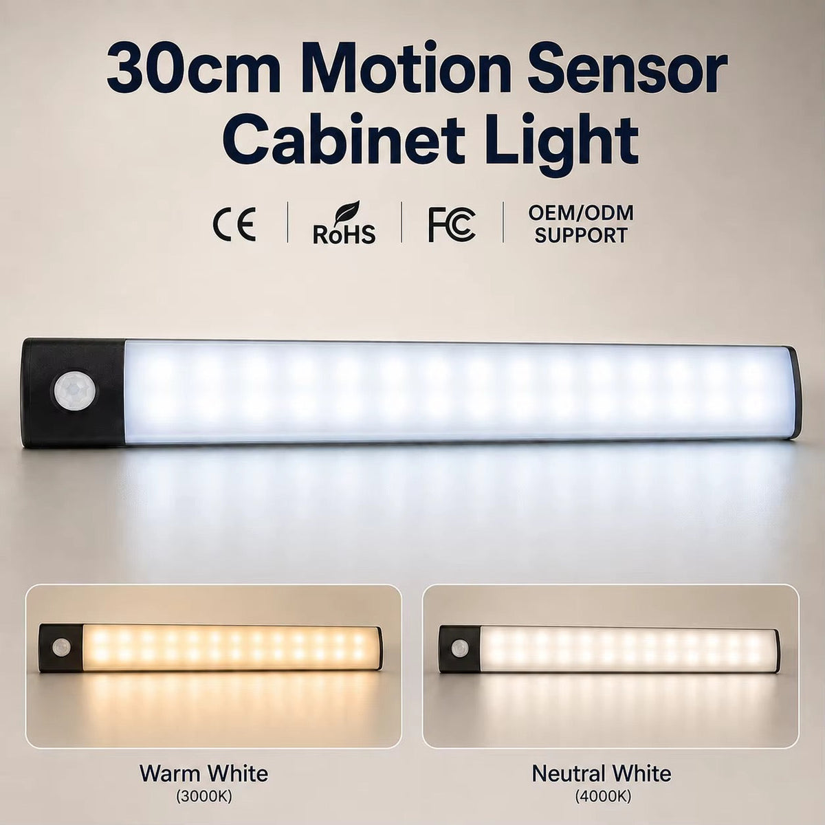 Rechargeable motion sensor LED cabinet light