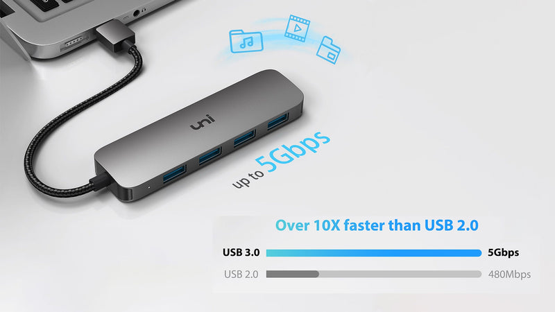 USB-A to 4-port USB 3.0 hub, side view