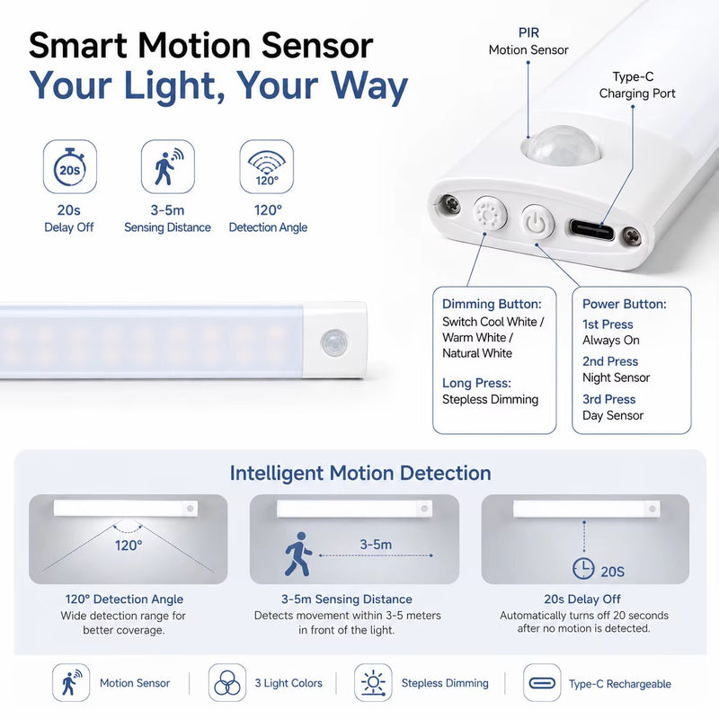 30cm Modern Rechargeable Motion Sensor LED Cabinet Light Under Cabinet Lamp Magnetic 3 Color Stepless Dimming
