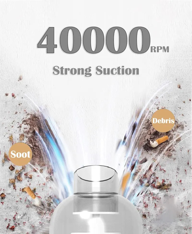 9000Pa Wireless Handheld Car Vacuum Cleaner – USB Rechargeable Portable Vacuum for Car & Home