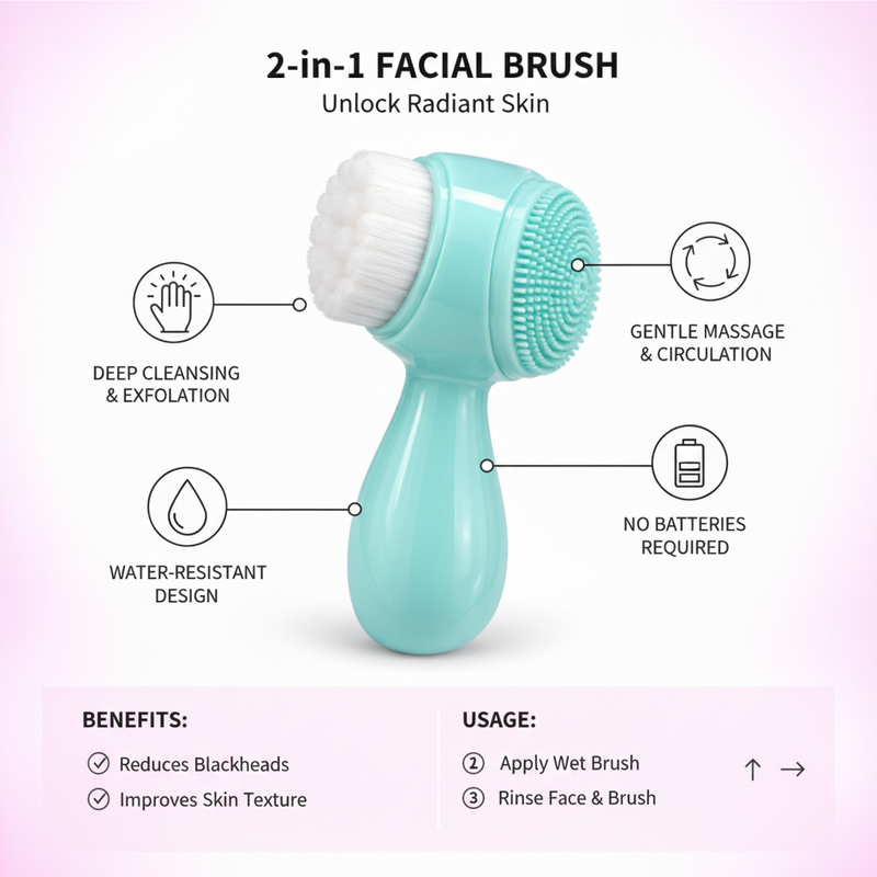 A handheld facial cleansing brush with a glossy mint green handle and head, featuring white bristles on one side and a textured silicone scrubber pad on the other, set against a soft pink and white gradient background.