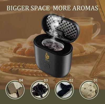 Portable Electric Bakhoor Burner
