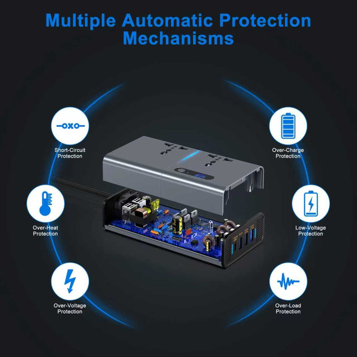 200W Car Power Inverter with USB Charging Ports