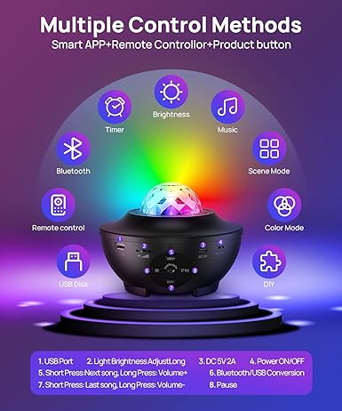 Galaxy Ocean Wave Projector